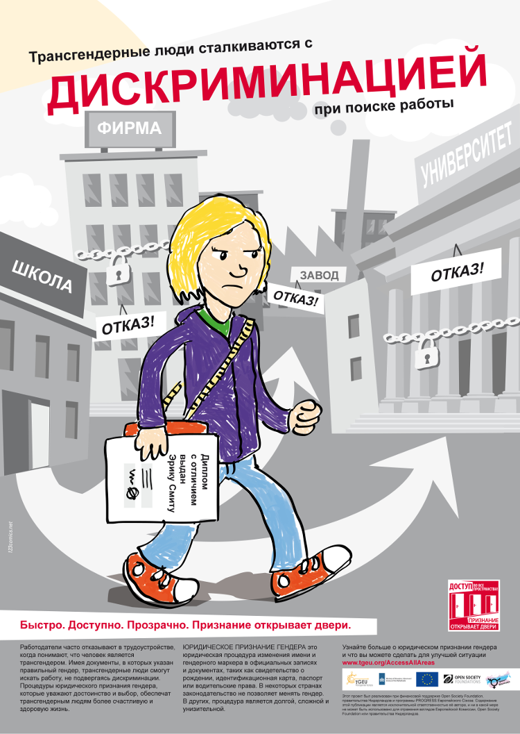 дискриминация на работе трансгендерных людей