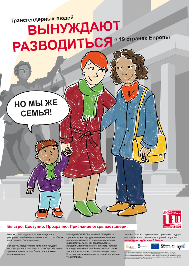 разрыв брака